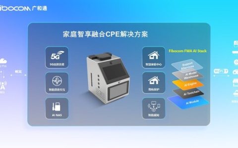 NetworkX 2025 | 广和通发布家庭智享融合CPE解决方案