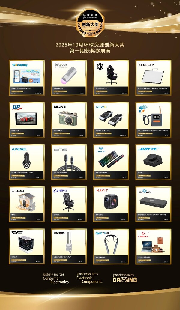 一期创新大奖获奖榜单