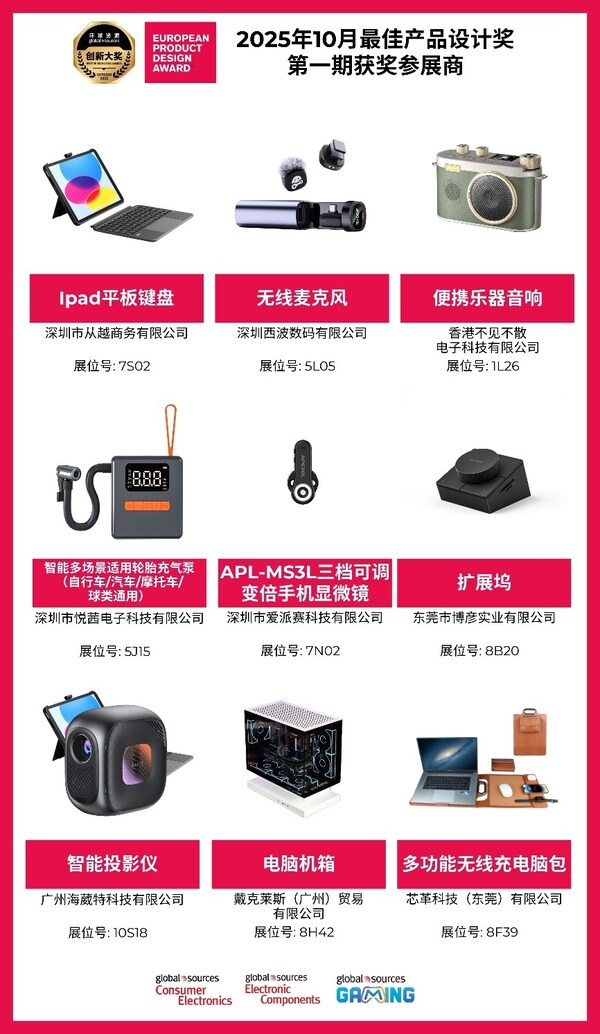 一期最佳产品设计奖榜单