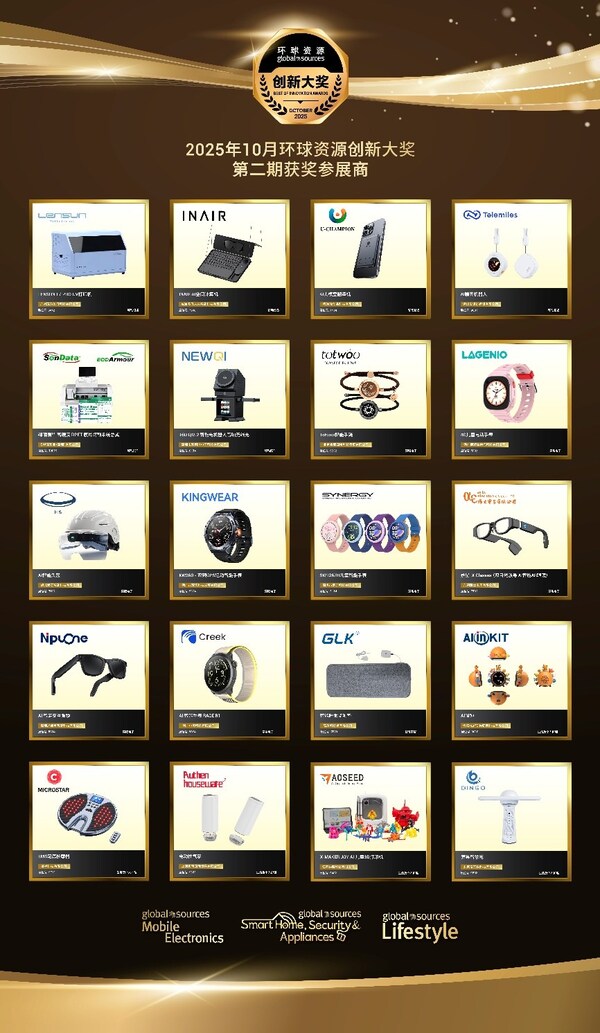 二期创新大奖获奖榜单