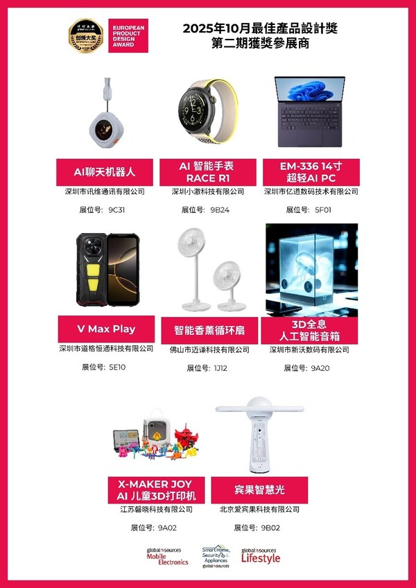 二期最佳产品设计奖榜单