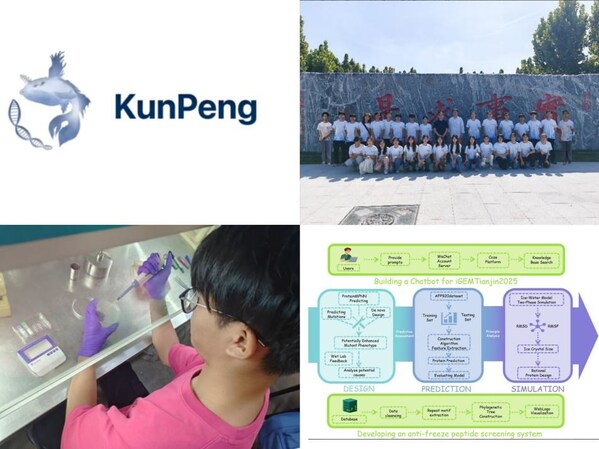 擎科生物助力iGEM团队-iGEMtianjin 用科技守护冬日里的时尚