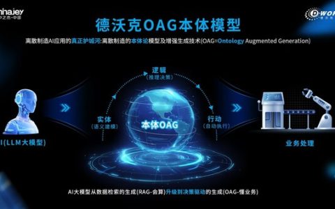 超越自动化：工业智能体引领的"自主化"智造浪潮