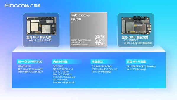 Network X 2025 | 广和通发布基于MediaTek T930的系列5G FWA解决方案