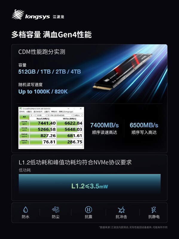 江波龙推出业内首款集成封装mSSD，Office is Factory实现灵活、高效交付