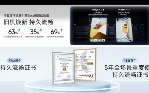 蓝厂最流畅OS！使用3年的vivo老机型升级OriginOS 6后比新机还流畅