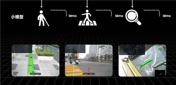 95后小伙手搓AI眼镜：盲道、红绿灯都可认出 成本仅百元