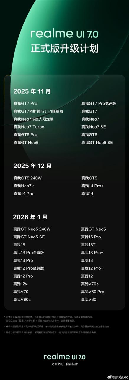真我GT8 Pro首发！realme UI 7.0正式版升级计划公布