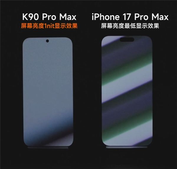 卢伟冰晒REDMI K90 Pro Max与iPhone 17 Pro Max屏幕对比：护眼碾压