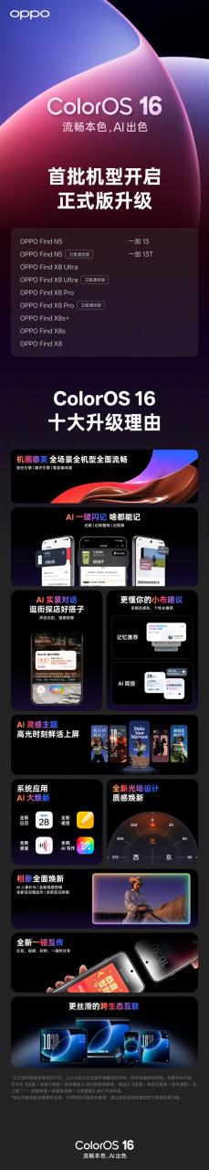 机圈德芙 ColorOS 16正式版推送：首批适配11款机型
