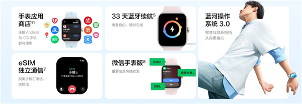 699元！vivo WATCH GT 2已支持移动/联通eSIM服务：可独立通话联网