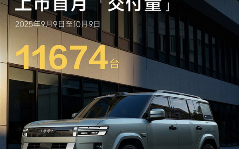 比亚迪5米级方盒子SUV卖爆！方程豹钛7上市首月交付11674台