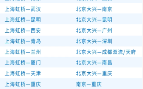今日起 37条国内快线飞机Wi-Fi免费 全舱全程畅享互联