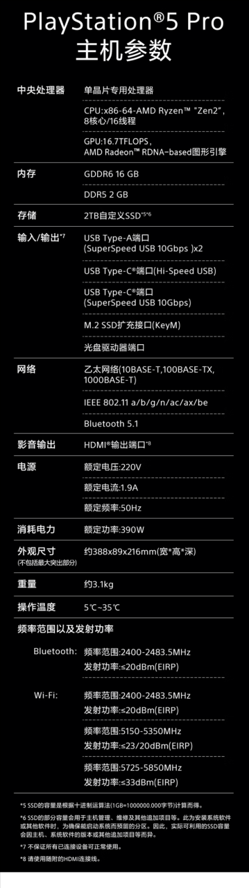 双十一5099元！索尼PS5 Pro国行版今日正式上市开售