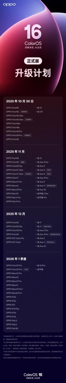ColorOS 16正式版升级计划公布：OPPO Find X8系列率先尝鲜