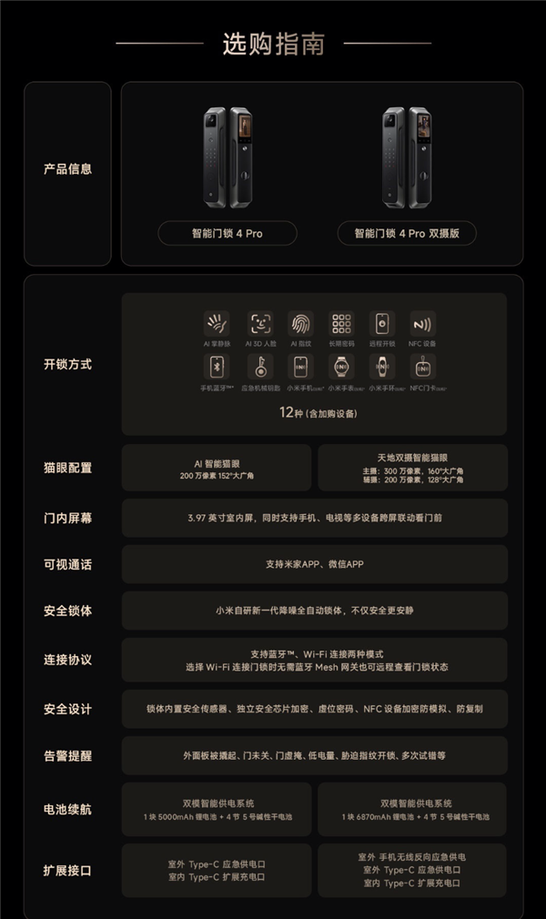 2899元！小米智能门锁4 Pro双摄版发布：支持AI掌静脉+3D人脸识别