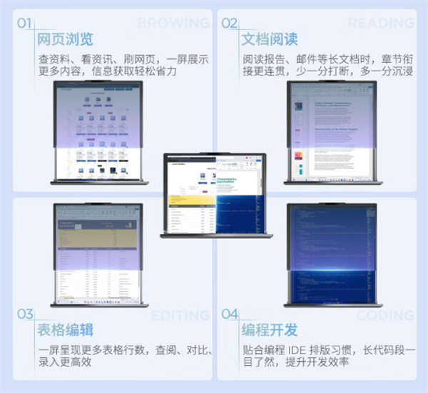 联想全球首款卷轴屏PC上市：屏幕可延伸至16.7英寸 首发29999元