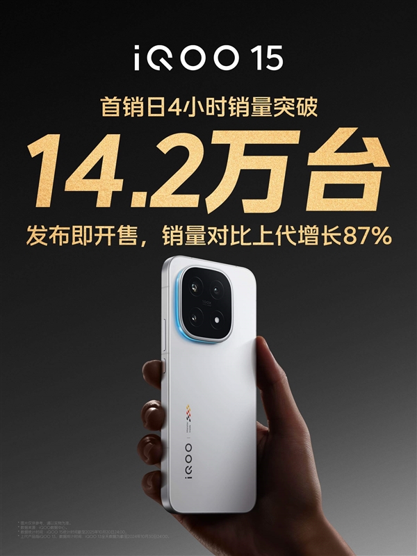 iQOO 15首销4小时销量突破14.2万台 产品经理：一觉醒来发现欠了一屁股手机