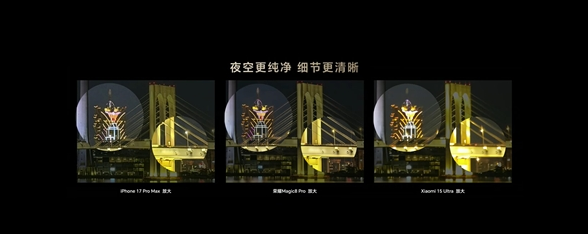 荣耀影像团队已达到与友商“掰手腕”水平：坚持研发创新超越友商