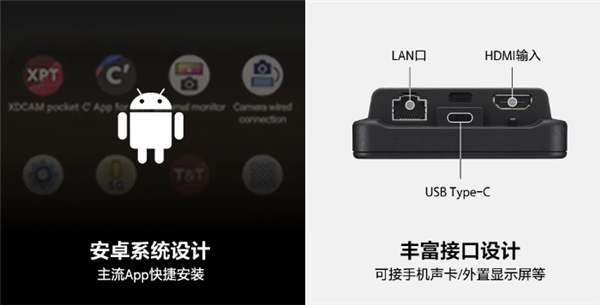 7999元 索尼发布5G直播神器：HDMI直连相机 随时随地直播