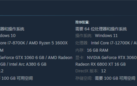 印度首款3A大作《释放阿凡达》Steam公开：1060显卡就能玩