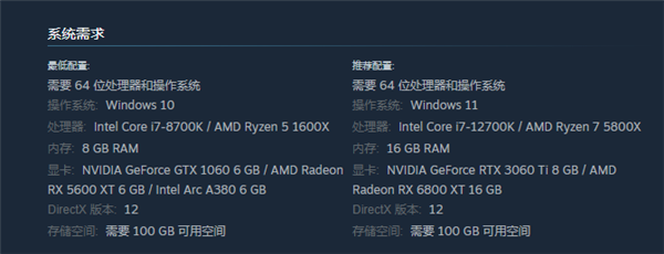 印度首款3A大作《释放阿凡达》Steam公开：1060显卡就能玩