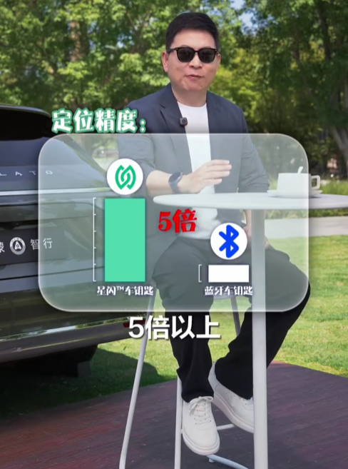 星闪车钥匙和蓝牙、UWB有啥区别 余承东科普：精度更高 上车不罚站