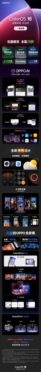 机圈德芙！一图读懂ColorOS 16：OPPO Find X9全球首发