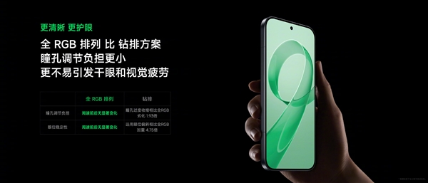 REDMI K90全系无缘2K屏 REDMI：超级像素新国屏更强