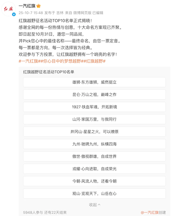 红旗首款越野车全网征名Top10出炉：采纳者将获赠001号车