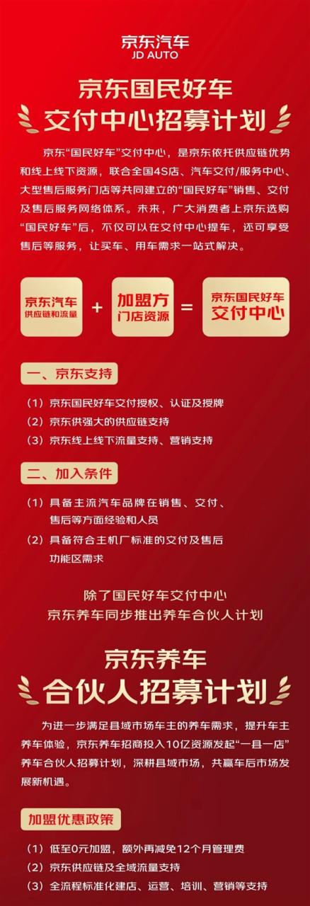 京东开始招募“国民好车”4S店：买车、用车、养车都省心了