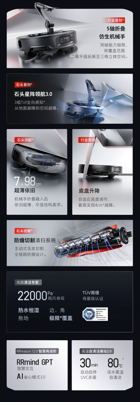 石头G30 Space探索版荣获《时代周刊》2025年度最佳发明奖：行业首发仿生机械手