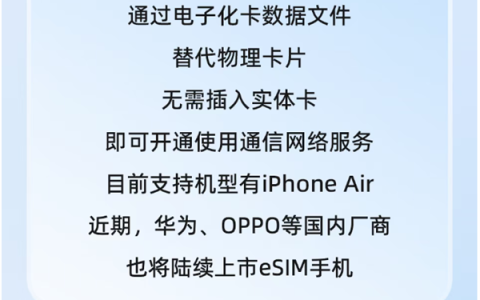 手机无卡时代来了！中国电信：华为、OPPO等将陆续上市eSIM手机