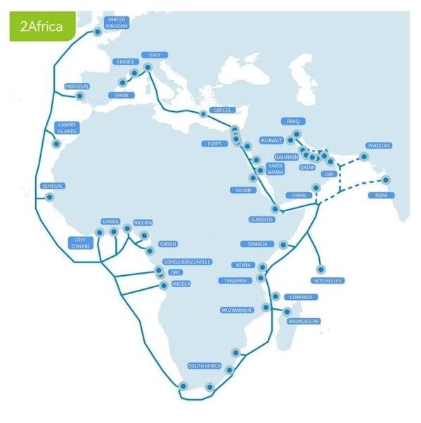 2Africa海缆主干系统完工。