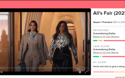 年度最烂！金·卡戴珊主演电视剧被多家媒体痛批