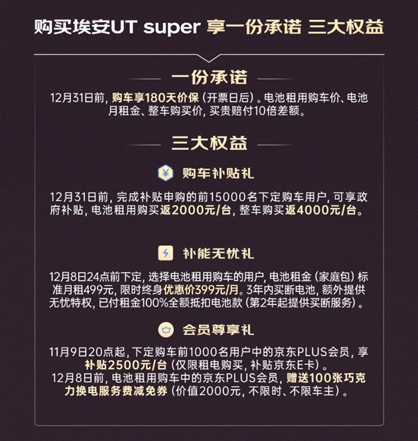 首款京东汽车4.99万开卖！定车暂不支持打白条