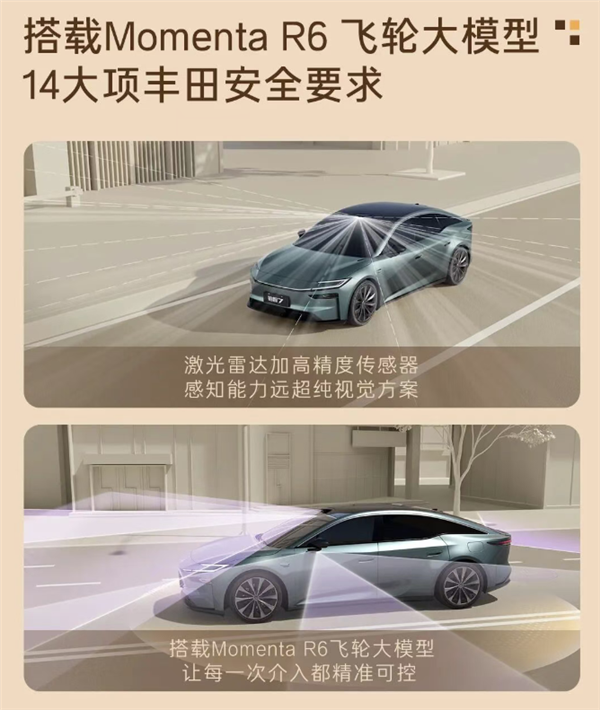 华为电机+鸿蒙座舱+小米生态！广汽丰田铂智7发布