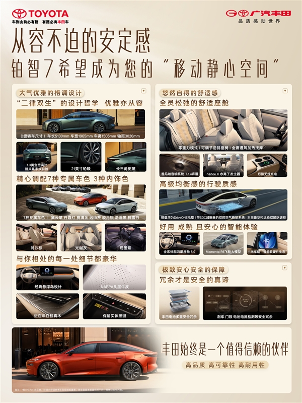 华为电机+鸿蒙座舱+小米生态！广汽丰田铂智7发布