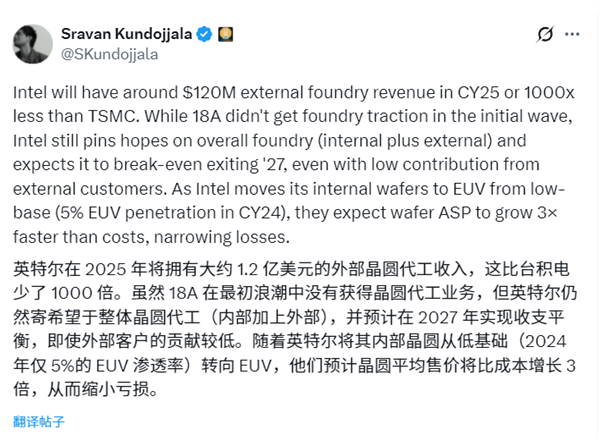 想追上有点难：Intel晶圆代工收入仅为台积电1/1000！