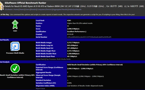 AMD下代锐龙AI 9 HX 470突然现身：12核24线程、最高5.25GHz