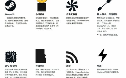 Steam游戏主机值得入手吗：看完秒懂