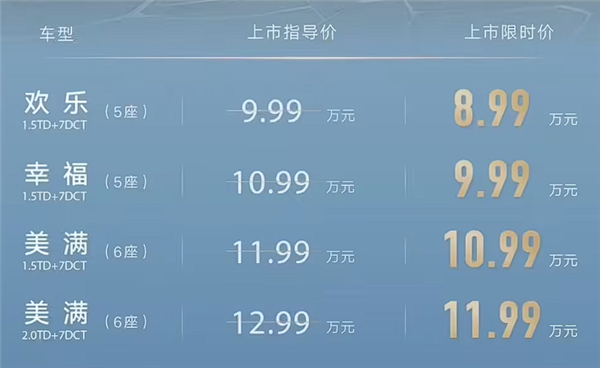 真便宜大碗 新款吉利豪越L上市：不到9万买中型SUV