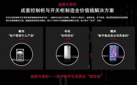 威图×易盼全价值链数字化方案向"新"而行