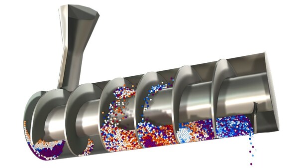 新增的颗粒流模块可用于分析工业混合设备的混合性能，并量化其均匀性。