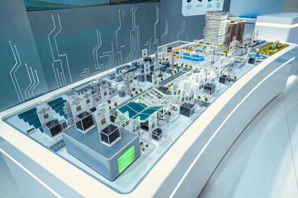 DMS全场景应用沙盘