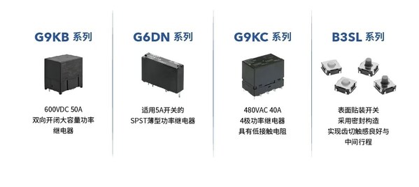 欧姆龙碳足迹计算产品