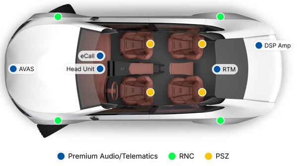 A2BTM 2.0：音响系统升级，汽车变身为“第三空间”