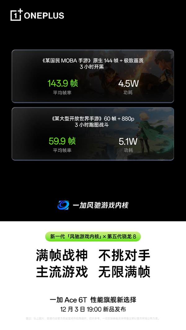 第五代骁龙8性能开挂！一加Ace 6T游戏实测：《王者荣耀》3小时帧率稳成一条直线