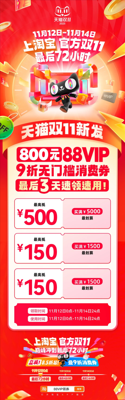 天猫双11突然加码：新发最后一波88VIP消费券