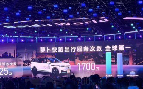 安全性接近国产大飞机C919！萝卜快跑出行服务次数已超1700万 全球第一